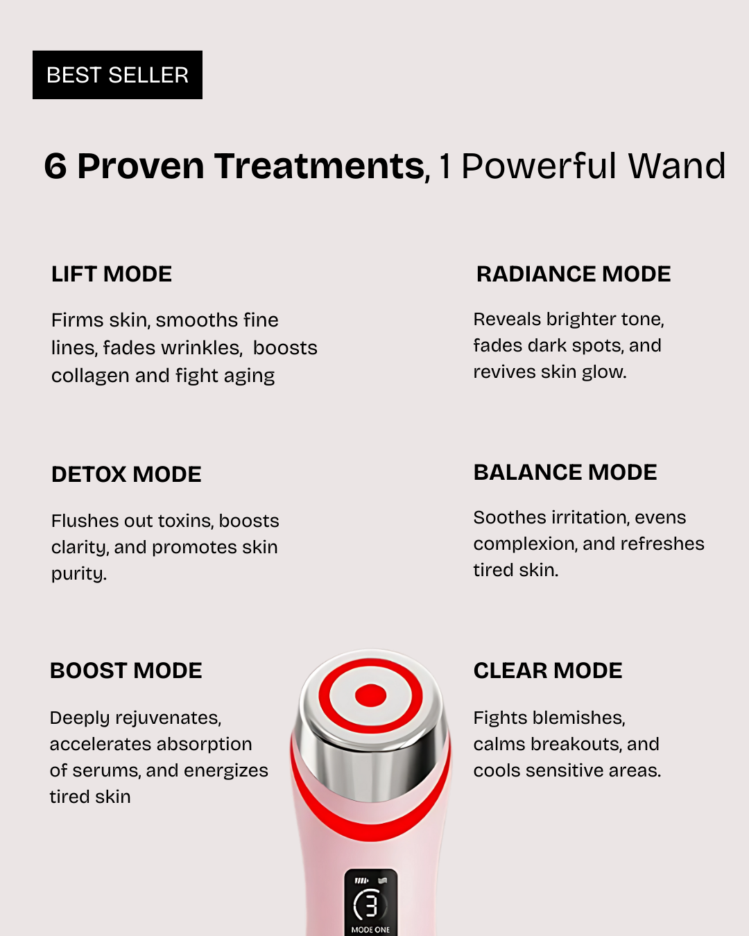 Age-Booster Pro Kit